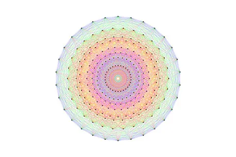 Polytope