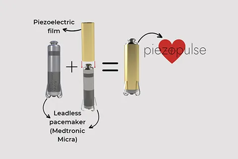 A graphic shows how the gold-colored piezoelectric film sleeve fits over the Medtronic Micra leadless pacemaker