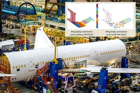 a plane being assembled in a factory with two insets of PIXI-DUST graphs in the top right corner